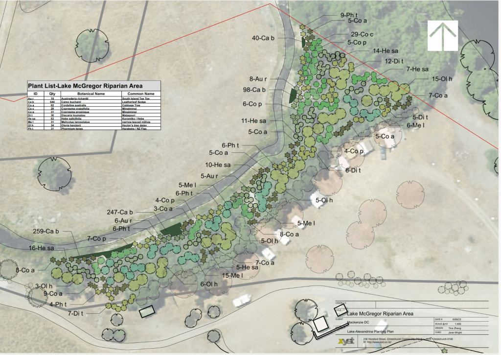 Lake Alexandrina and Lake McGregor Camp